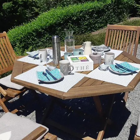 La Maison Des Senteurs 프란코르챰프스